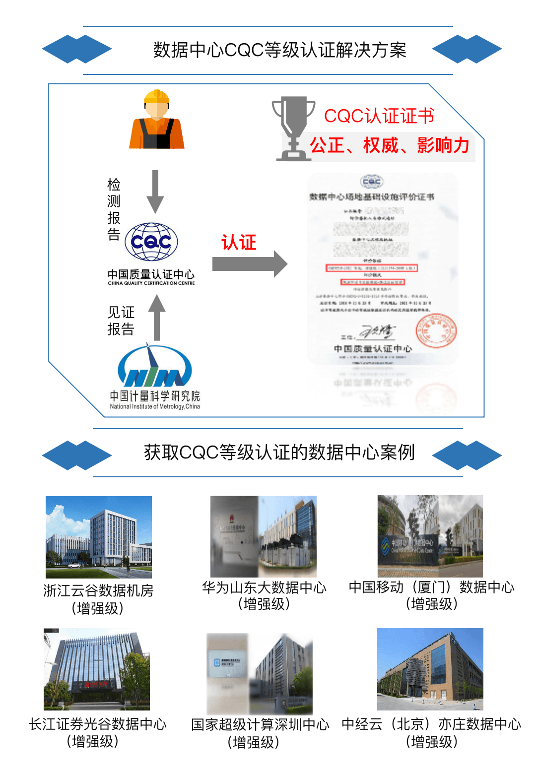 幻灯片3.png
